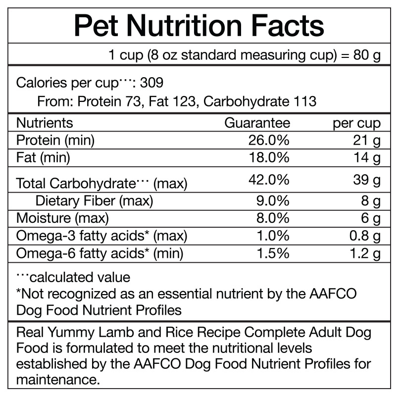 AAFCO Approves New Label Regulations For Pet Food Pet Food Processing aafco-approves-new-label-regulations-for-pet-food-pet-food-processing